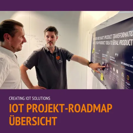 IoT Projekt-Roadmap Bild mit Text