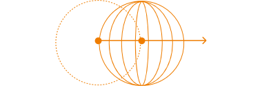 U-Experten Grafik