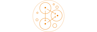 U-Experten Grafik